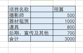 公益廣告《共生》眾籌項目，關注LGBT群體，告別歧視，萬物共生。 (公益活動,LGBT,反歧視,公益廣告)